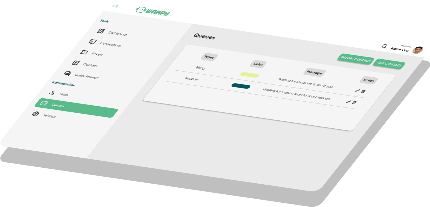 Queues (Administration)